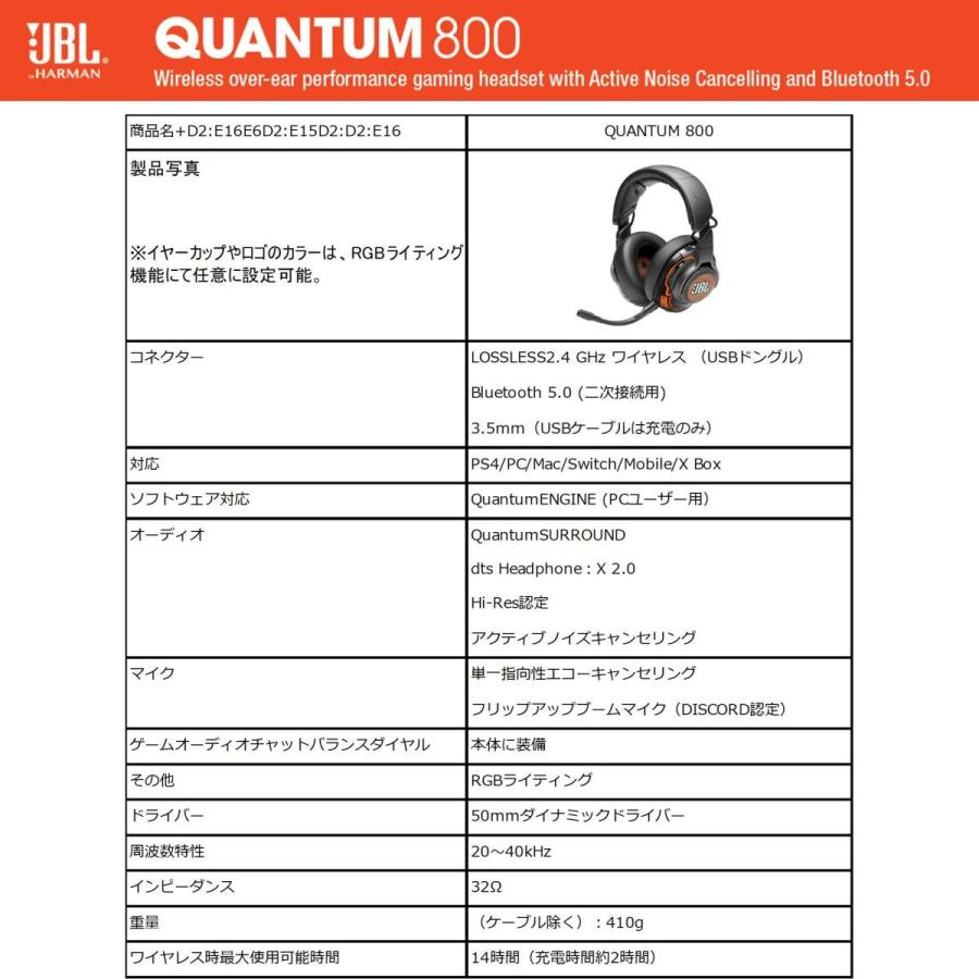 Jbl Quantum 800 ゲーミングヘッドセット ヘッドホン ノイズキャンセリング ハイレゾ対応 3 5mm 2 4ghzワイヤレス接続 黒 0619ohmybox7 サイドバイサイド 通販 Yahoo ショッピング
