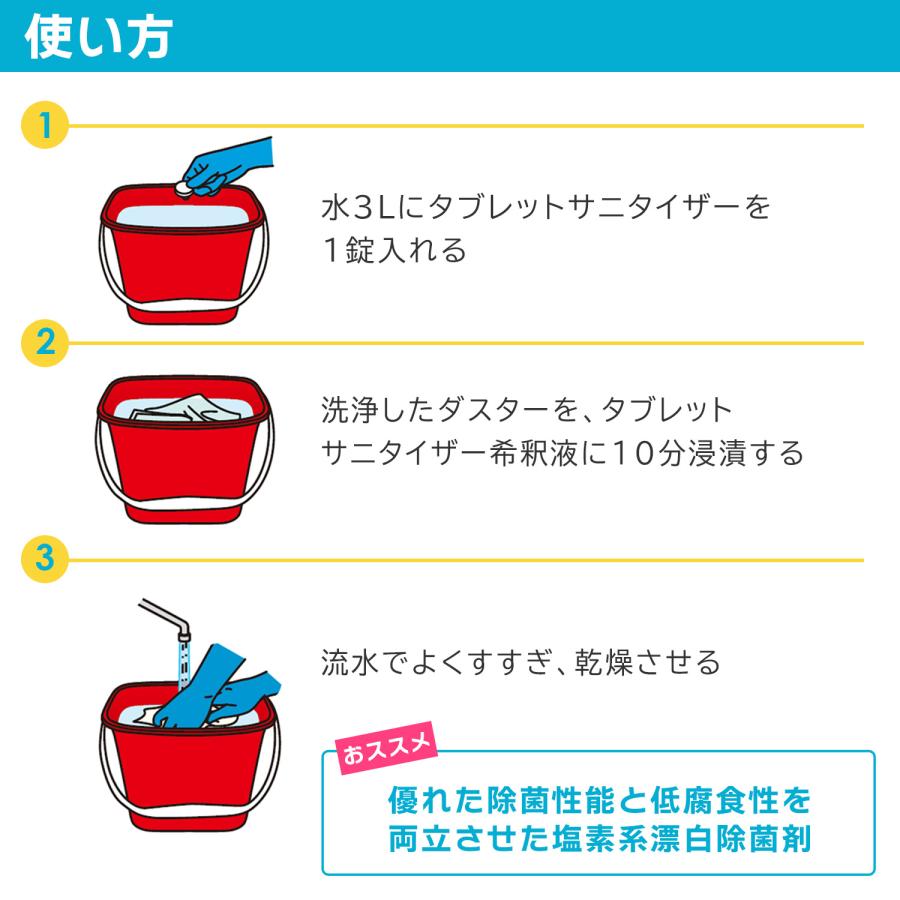 エコラボ タブレットサニタイザー 300錠 塩素系漂白剤 除菌剤 業務用