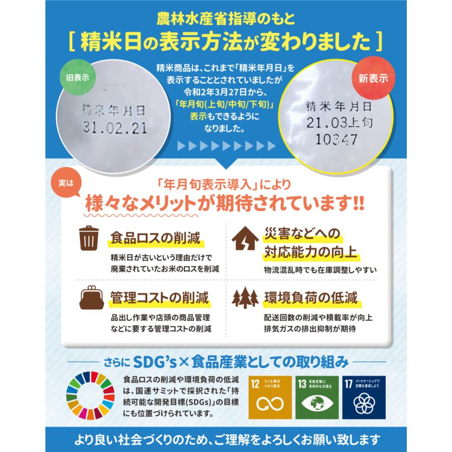 お米 30kg お米 白米 送料無料 安い 令和5年 キロ 農家直送 米 業務用 高齢者 農家のお米 たべよまい｜ohnoshokuryou-shop｜11