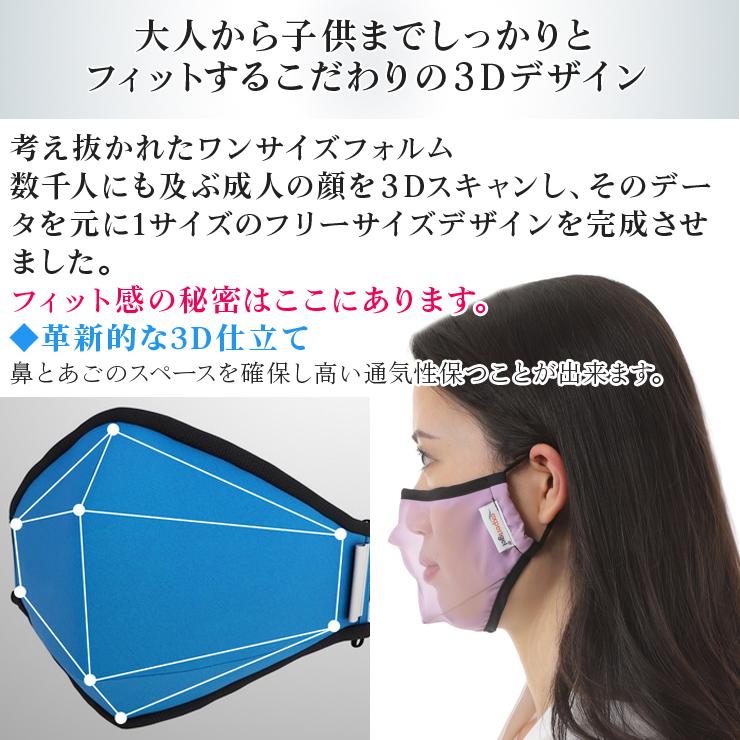 ExpertGel 3D構造布マスク 5層ナノテクフィルター付 全6色 マスク
