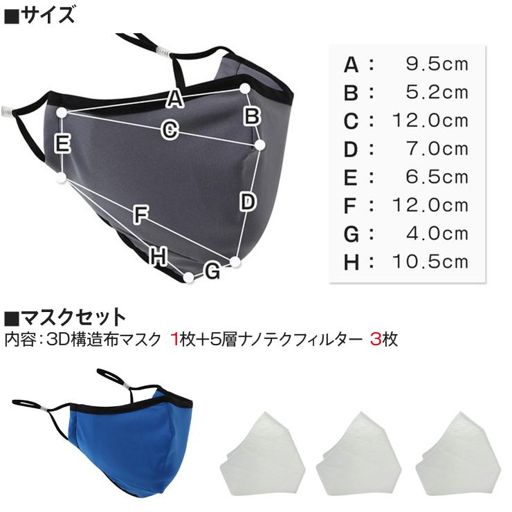 ExpertGel 3D構造布マスク 5層ナノテクフィルター付 全6色 マスク