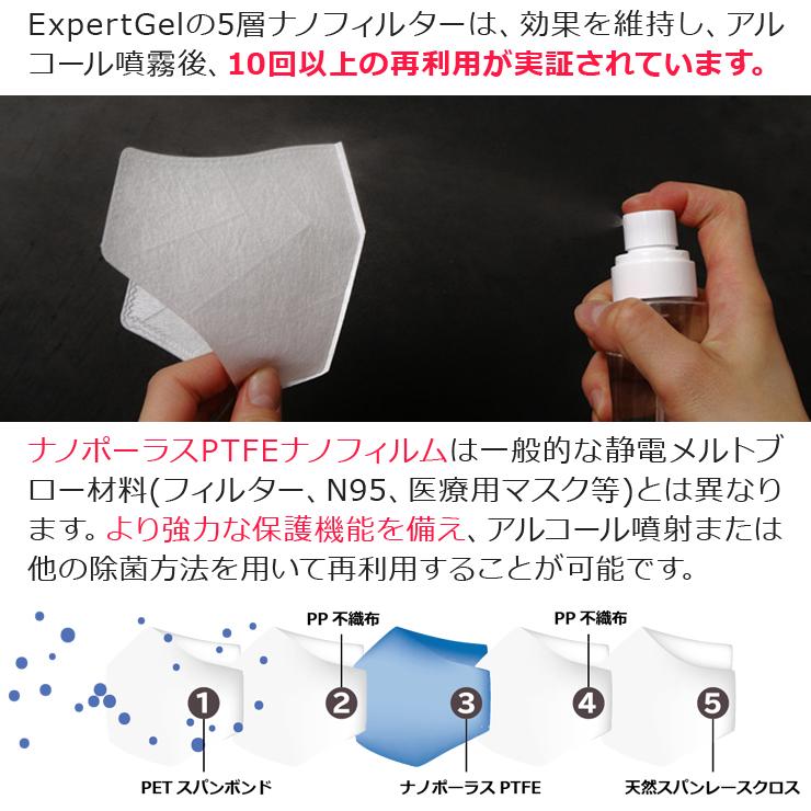 ExpertGel 3D構造布マスク 5層ナノテクフィルター付 全6色 マスク