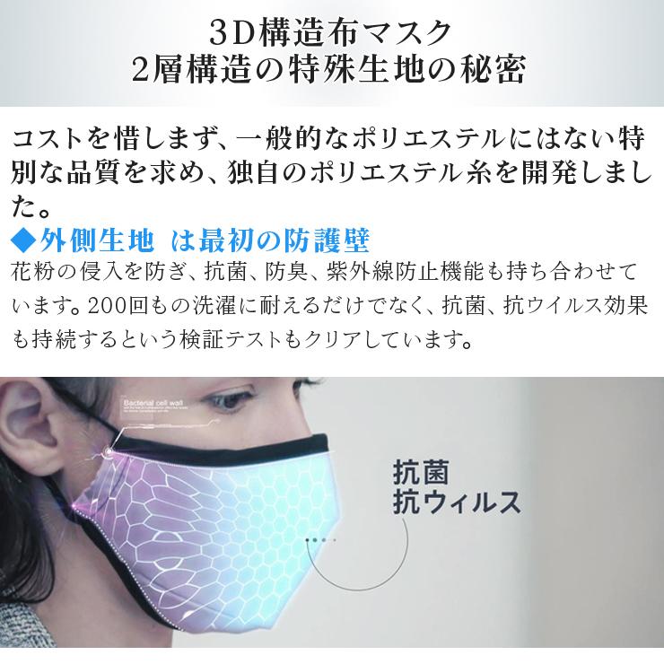 ExpertGel 3D構造布マスク 5層ナノテクフィルター付 全6色 マスク