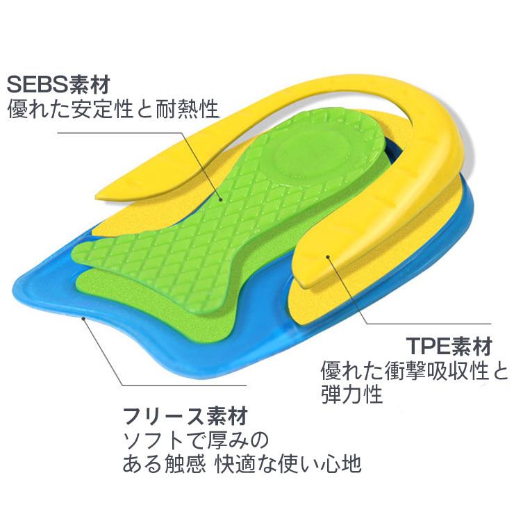 衝撃吸収 かかとインソール S-L 1足入り ヒールパッド インソール かかと クッション 痛み かかとパッド 中敷き 衝撃吸収インソール パット |  | 03