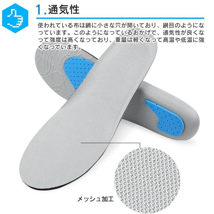 送料無料 ランニングインソール S-L サイズ調整可 インソール 中敷き 靴底 クッション 足裏 痛み かかと 足底筋膜炎 衝撃吸収 メンズ レディース |  | 03