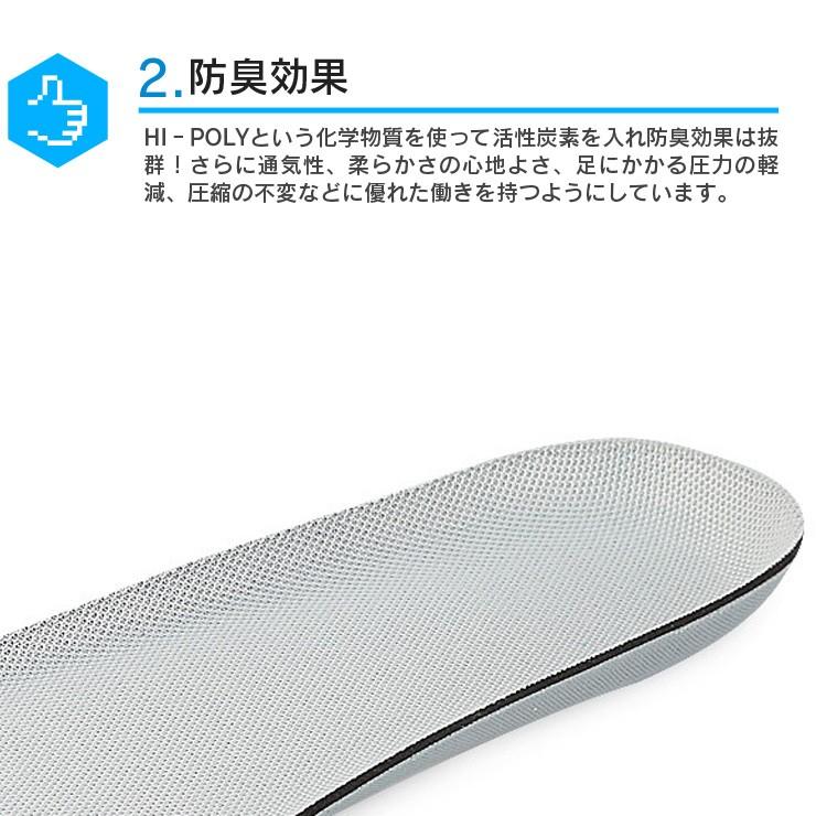 送料無料 ランニングインソール S-L サイズ調整可 インソール 中敷き 靴底 クッション 足裏 痛み かかと 足底筋膜炎 衝撃吸収 メンズ レディース |  | 04