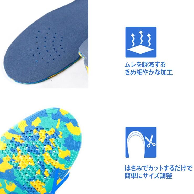送料無料 キッズ ジュニア用土踏まずサポートインソール S Xxl サイズ調整可 子供 子ども こども 歩行 姿勢矯正 中敷き 靴底 Nk2363 Ohplus 通販 Yahoo ショッピング