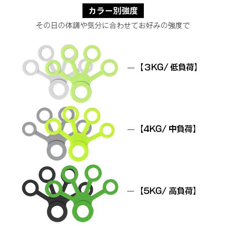 フィンガーストレッチャー 3種負荷 握力 トレーニング エクサイズ
