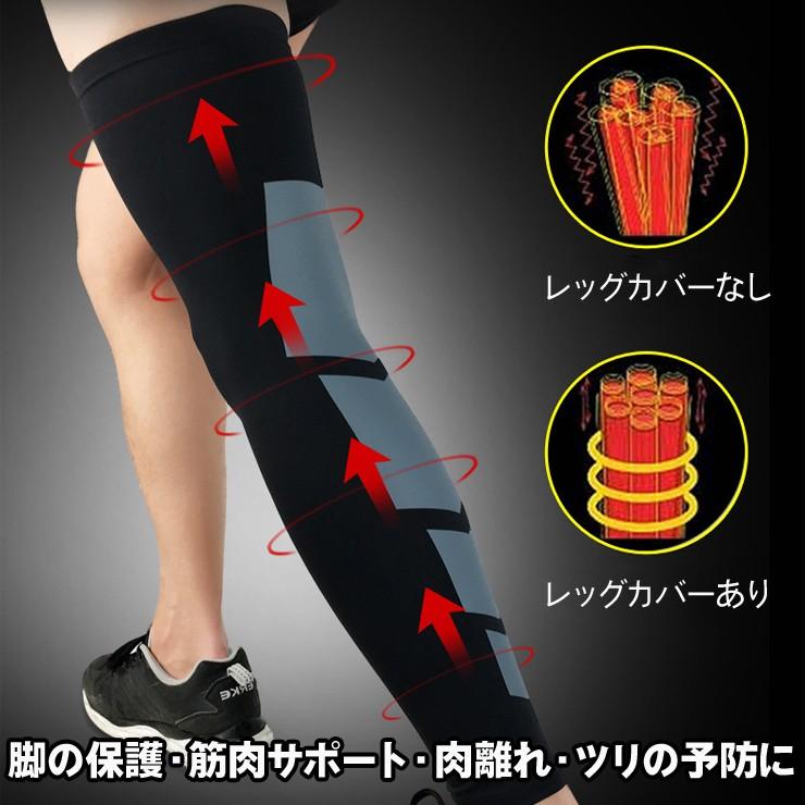 送料無料 メール便 膝サポーター レッグカバー M-XL 左右兼用 2枚組  ひざ ヒザ 膝 ニーガード 膝固定 関節靭帯 膝痛 ひざ痛 サポーター サポート |  | 03