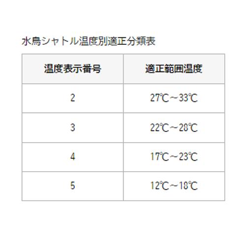 YONEX（ヨネックス） ニューオフィシャル シャトル バドミントン 3番 4