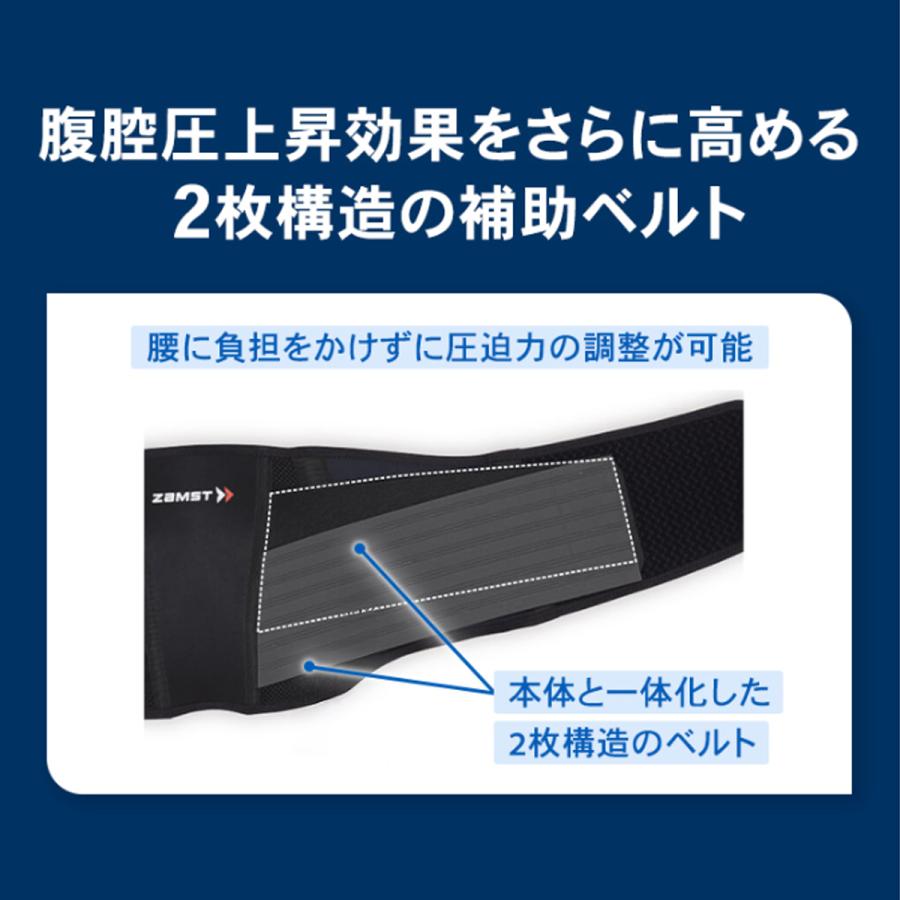 ザムスト 腰サポーター ZW-7 腰痛ベルト コルセット ZAMST 腰 腰用