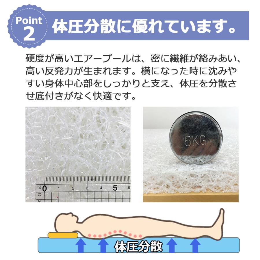ねむりっち トラック布団 ハイブリッドトラック布団 ワイドタイプ 車