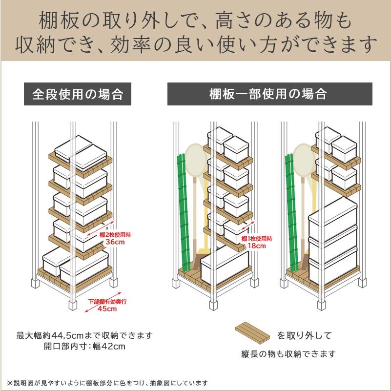 収納庫 木製 屋外 小型薄型 野外 三角屋根 納屋 小屋 物置 倉庫 アメリカン カントリー 小窓付き レトロ ヴィンテージ 幅57.5 奥行65 高さ161