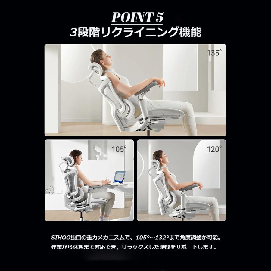 オフィスチェア メッシュ SIHOO DORO C300PRO リクライニング