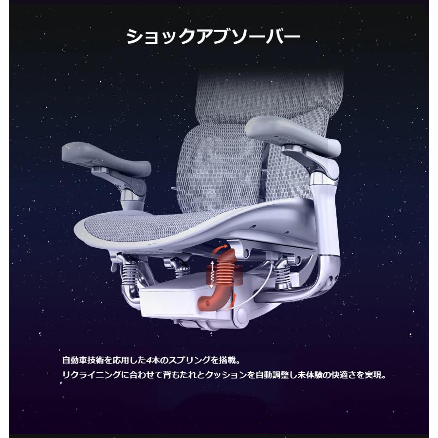 オフィスチェア メッシュ SIHOO DORO C500 リクライニング ハイバック