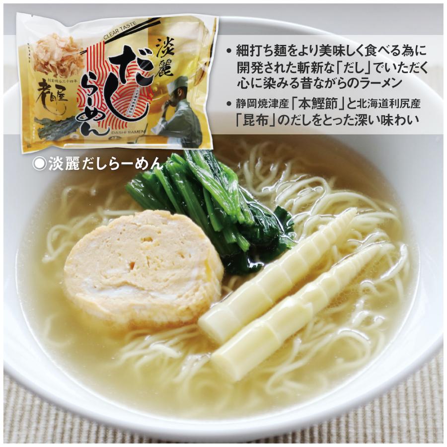 飛騨のごちそうラーメンセット　6種12食セット　飛騨市　ご当地ラーメン　高山ラーメン　お中元 　お歳暮　ギフト　お土産 　おもたせ　プチギフト｜oidayamen｜08