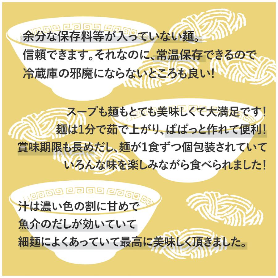 夏の食べ比べセット　送料無料　冷し中華　冷し中華梅味　細打ちぢれ麺　観光地応援　飛騨市　｜oidayamen｜11