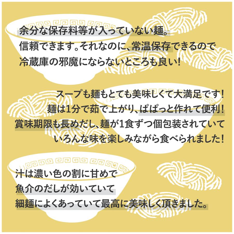 ありがとうラーメン 塩 プチギフト お引っ越し 転勤 異動 退職 ご挨拶 細打ちぢれ麺 長期保存 個包装 プチプラ 飛騨市 飛騨高山 Pute0003 元祖飛騨高山ラーメン老田屋 通販 Yahoo ショッピング