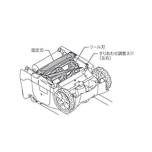 大人気定番商品 マキタ 電動芝刈機(AC100V) リール式5枚刃・電源コード式 刈込幅280mm/高さ5-55mm MLM2851