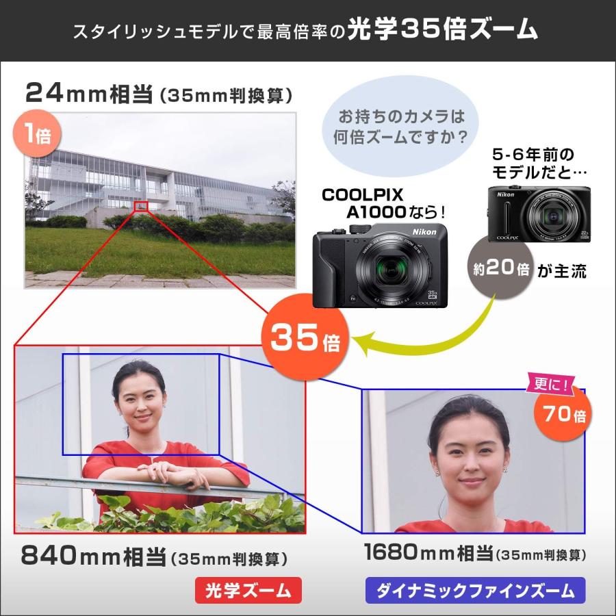 【中古】「非常に良い」Nikon デジタルカメラ COOLPIX A1000 BK 光学35倍 ISO6400 アイセンサー付EVF クールピクス ブラック A1000BK 楽天市場】【中古】Nikon デジタルカメラ COOLPIX A1000 BK 光学35倍