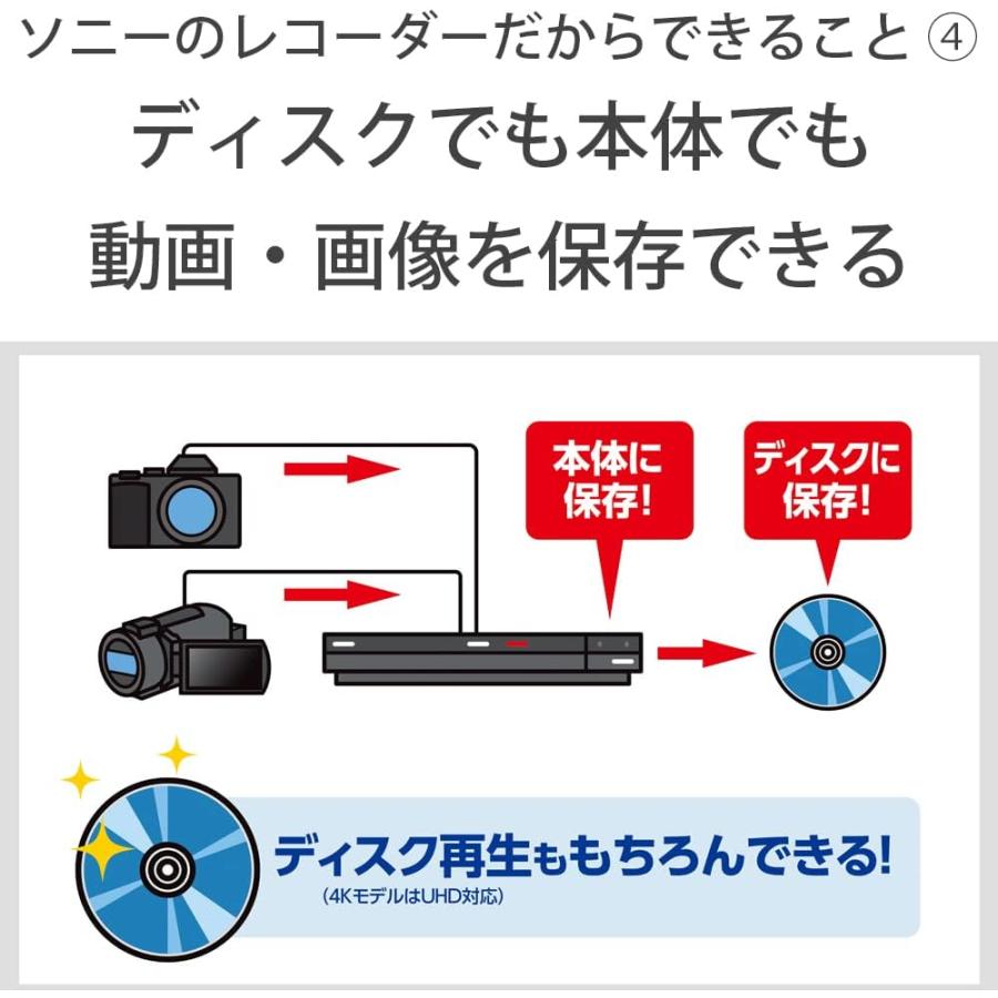 SONY 新品ソニー 2TB 2チューナー ブルーレイレコーダー 長時間 SONY 新品ソニー 2TB 2チューナー ブルーレイレコーダー 長時間
