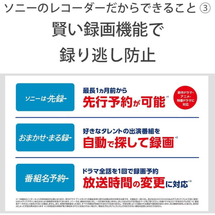 SONY 新品ソニー 2TB 2チューナー ブルーレイレコーダー 長時間 SONY 新品ソニー 2TB 2チューナー ブルーレイレコーダー 長時間