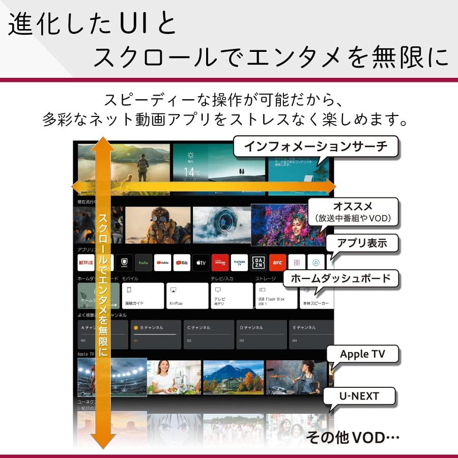 LG 4K液晶テレビ 50型 50UP8000PJB エディオン購入　新品に近い LG 4K液晶テレビ 50型 50UP8000PJB エディオン購入 新品に近い LG
