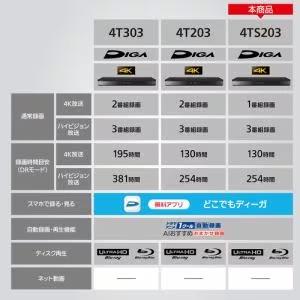 DIGA 新品 パナソニック 2TB 3チューナー ブルーレイレコーダー 4K