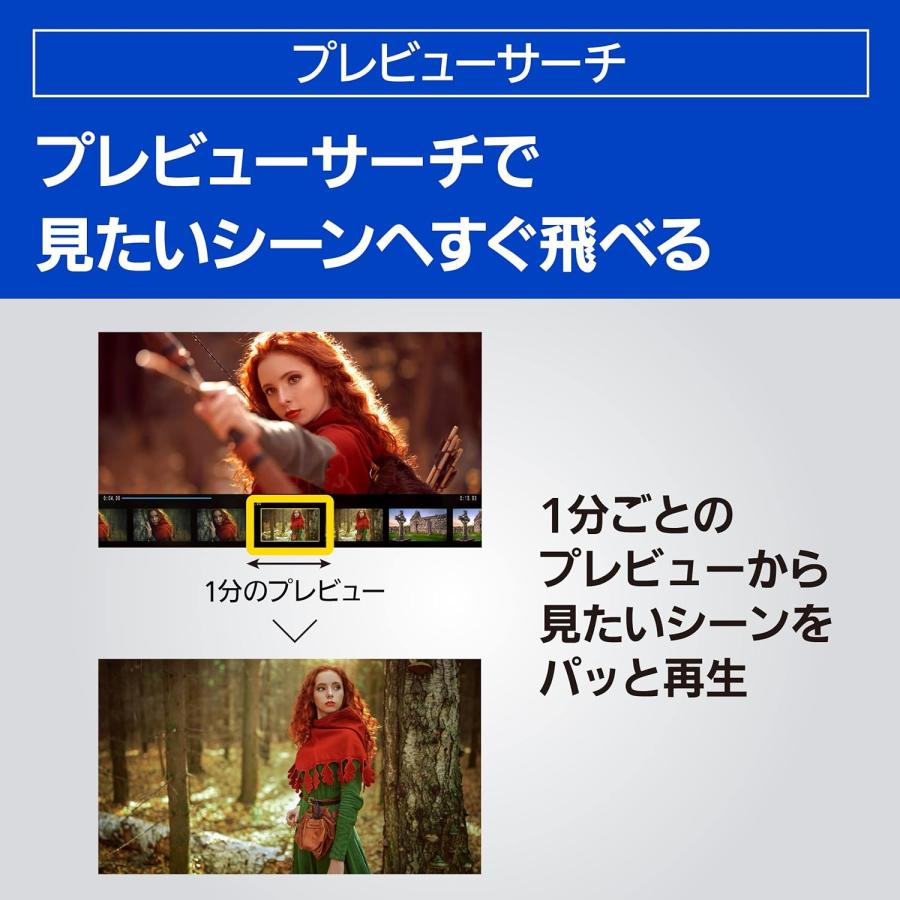 DIGA 新品 パナソニック 2TB 3チューナー ブルーレイレコーダー 4K