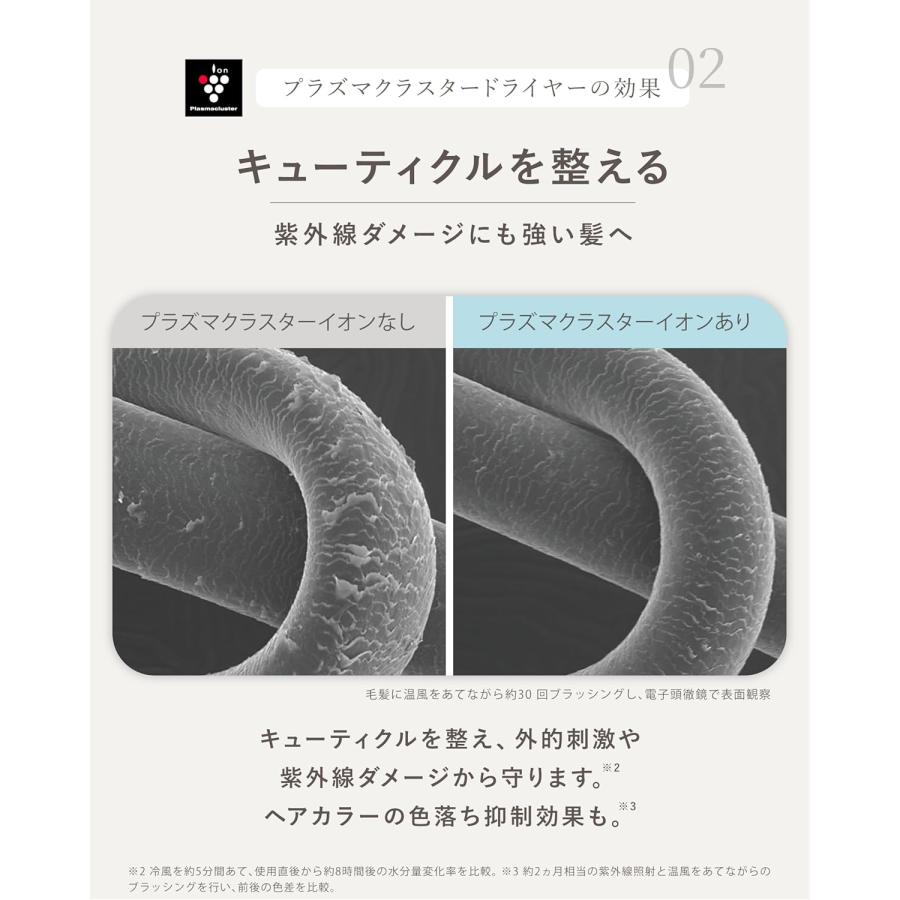 プラズマクラスター 新品 シャープ ドライヤー ビューティー ドレープ