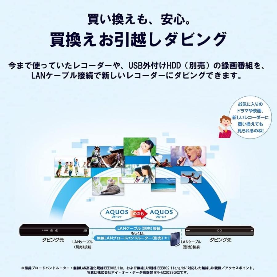 SHARP（シャープ） 新品 1TB 2番組同時録画 4K ブルーレイレコーダー