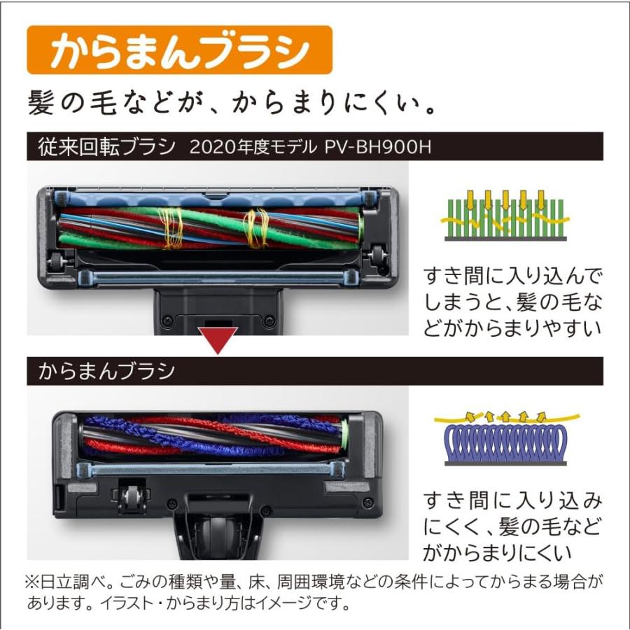 日立（HITACHI） 新品 サイクロン式スティッククリーナー 充電式 自走