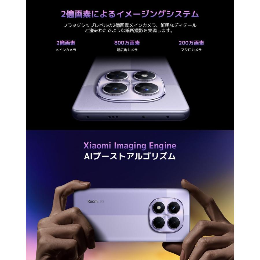 Redmi 新品未開封 シャオミ(Xiaomi) SIMフリー スマートフォン Note