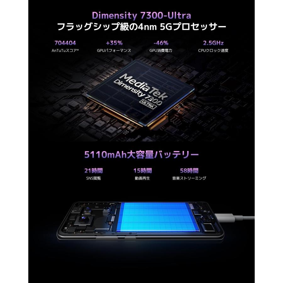 Redmi 新品未開封 シャオミ(Xiaomi) SIMフリー スマートフォン Note