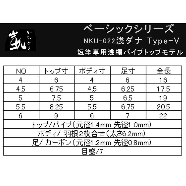 なべきち0228 Lot. 0107HW -Womens Wide Straight “MONROE” Denim Vintage