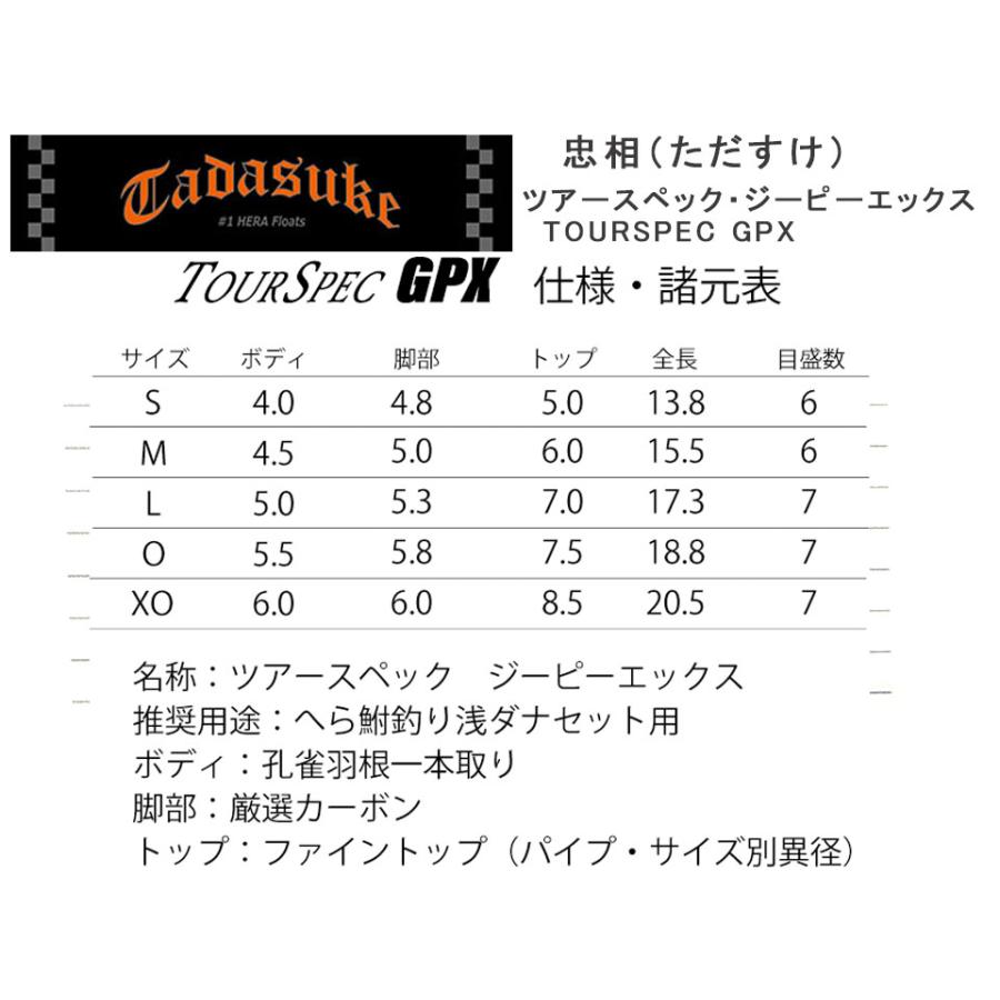 忠相ツアースペックF7本セット 忠相ツアースペックF7本セット 忠相