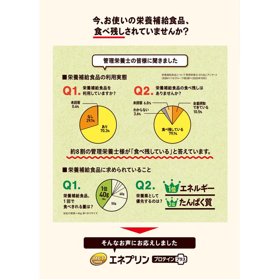 介護食 日清オイリオ エネプリン プロテインプラス 豆腐味 40g×24個 送料無料｜oillio｜06