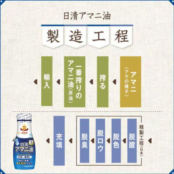 日清オイリオ（Nisshin OilliO） 食用油 オイル アマニ油 鮮度のオイル