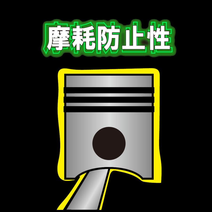 特殊PAG配合の高性能エンジンオイルZEKURA X-SYN 5W-40 SP/CF 特殊PAG配合の高性能エンジンオイルZEKURA X-SYN 5W-40 SP/CF