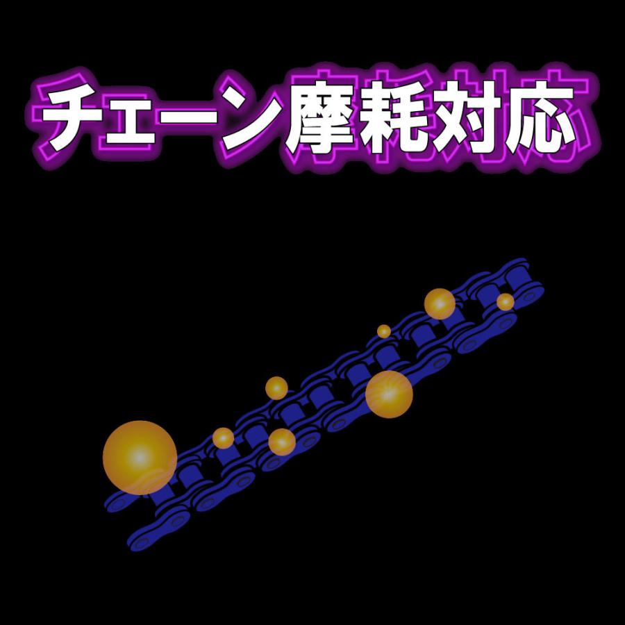 X-SYN 0W-30 SP、GIII+PAO+特殊PAG配合高性能エンジンオイル、「ZEKURA X-SYN 0W-30 SP」20L、ノズル付き ワイドレンジ自動車用、送料無料 :4580649142157:オイル宅配便 - 通販 - Yahoo!ショッピング X-SYN 0W-30 SP、GIII+PAO+特殊PAG配合高性能エンジンオイル、「ZEKURA X-SYN 0W-30 SP」20L、ノズル付き ワイドレンジ自動車用、送料無料 :4580649142157:オイル宅配便 - 通販 - Yahoo!ショッピング