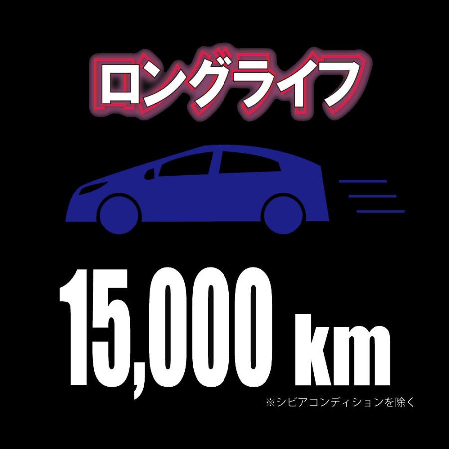 5W-50 SP、特殊エステル配合高性能100%化学合成油「ZEKURA SYN 5W-50 SP、特殊エステル配合高性能100%化学合成油「ZEKURA SYN