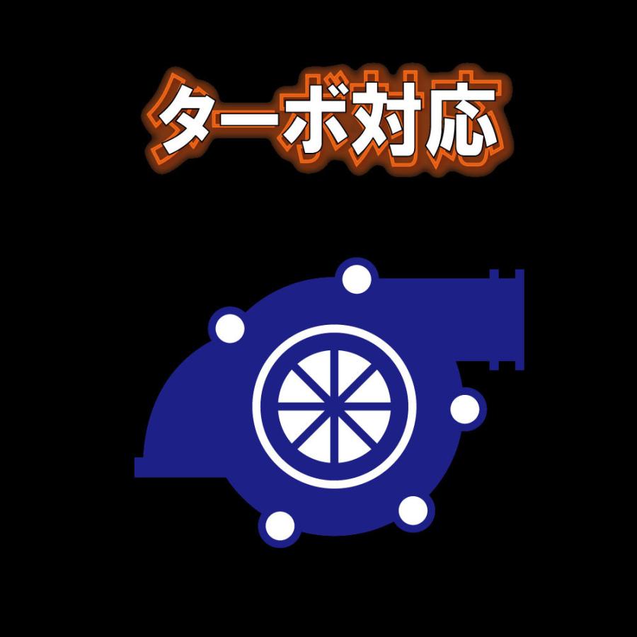 エンジンオイルZEKURA SYN 0W-16 SP 4L、エステル配合、省燃費車用、株式会社潤研社製、送料無料　｜oiltakuhai｜04