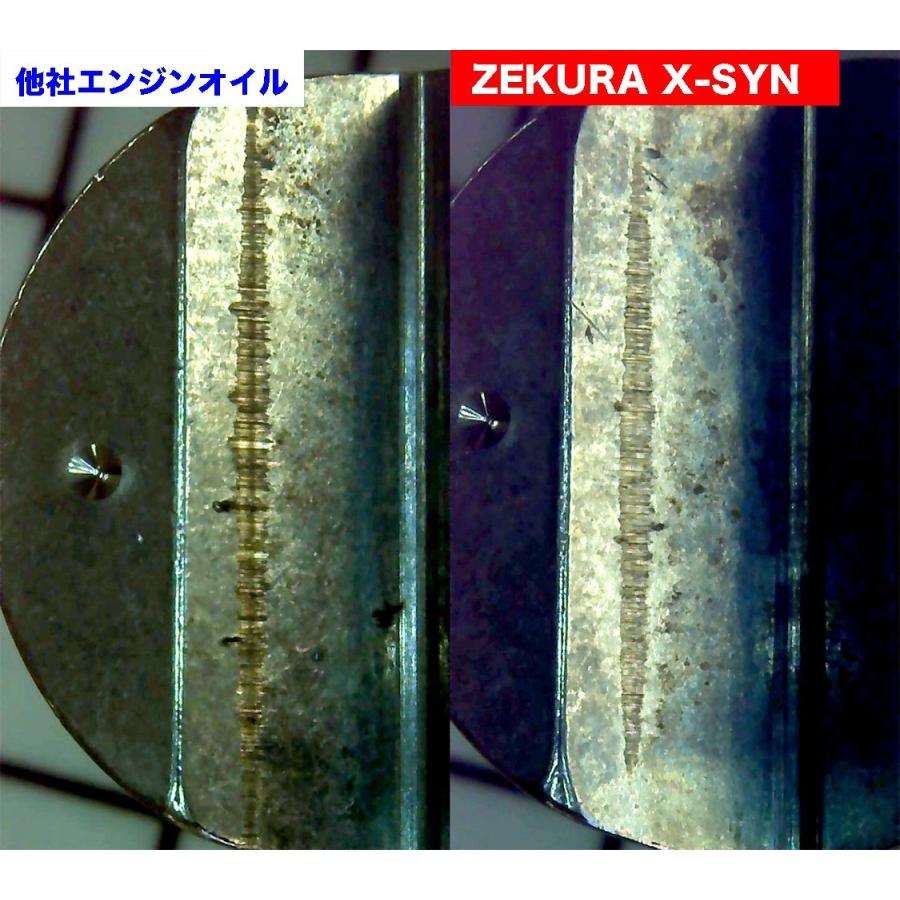 特殊PAG配合の高性能エンジンオイルZEKURA X-SYN 5W-40 SQ/CF 20L