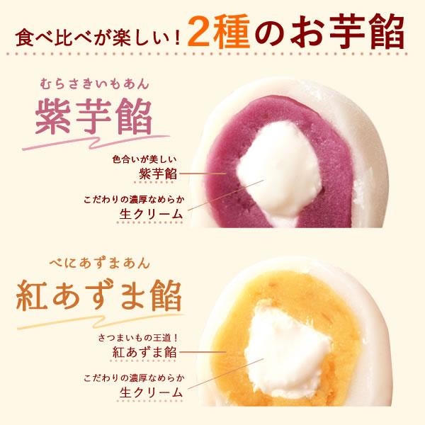 父の日 ギフト 和菓子 プレゼント 2026 スイーツ お菓子 詰め合わせ おしゃれ 大福 スイートポテト 食べ物 誕生日プレゼント お祝い 50代 60代 70代 | おいもや | 04