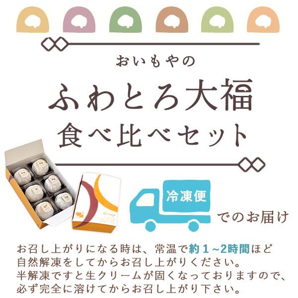 お歳暮 2025 ギフト お菓子 お年賀 2026 誕生日 プレゼント スイーツ 和菓子 クリーム 大福 食べ物 食品 フルーツ 冷凍 お祝い 女性 母 御歳暮 | おいもや | 02