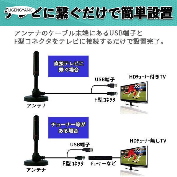 テレビアンテナ 室内 スマホ カーナビ タブレット 地デジ 地上波 デジタル BS フルセグ 4K 小型 ポータブル 卓上 簡易 簡単 接続 屋内 車 ケーブル 5m 外付け｜oimozukistore｜04