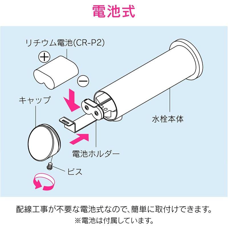 GAONA　これカモ　センサー水栓　GA-DL002