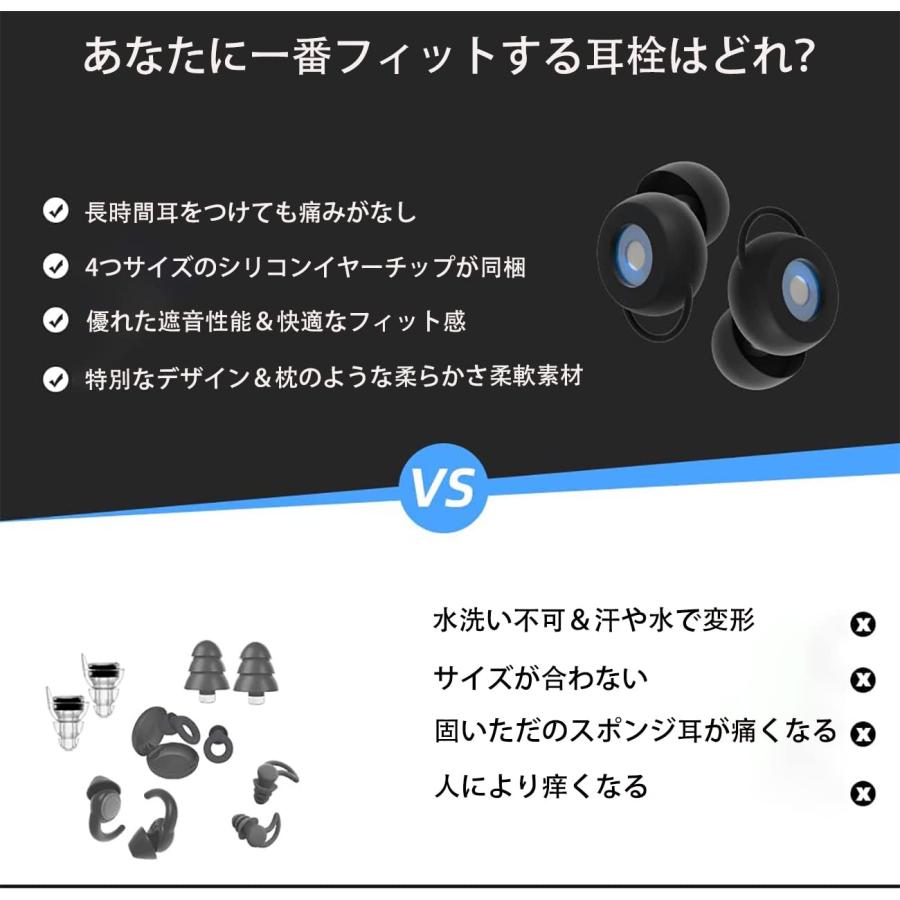 2枚セット 耳栓 耳せん 騒音 遮音 睡眠用 騒音対策 ノイズキャンセリング 本体１ペア+4つサイズシリコンイヤーチップ 交換可 小さめ イヤホン型 水洗い可 子供｜oioioi｜07