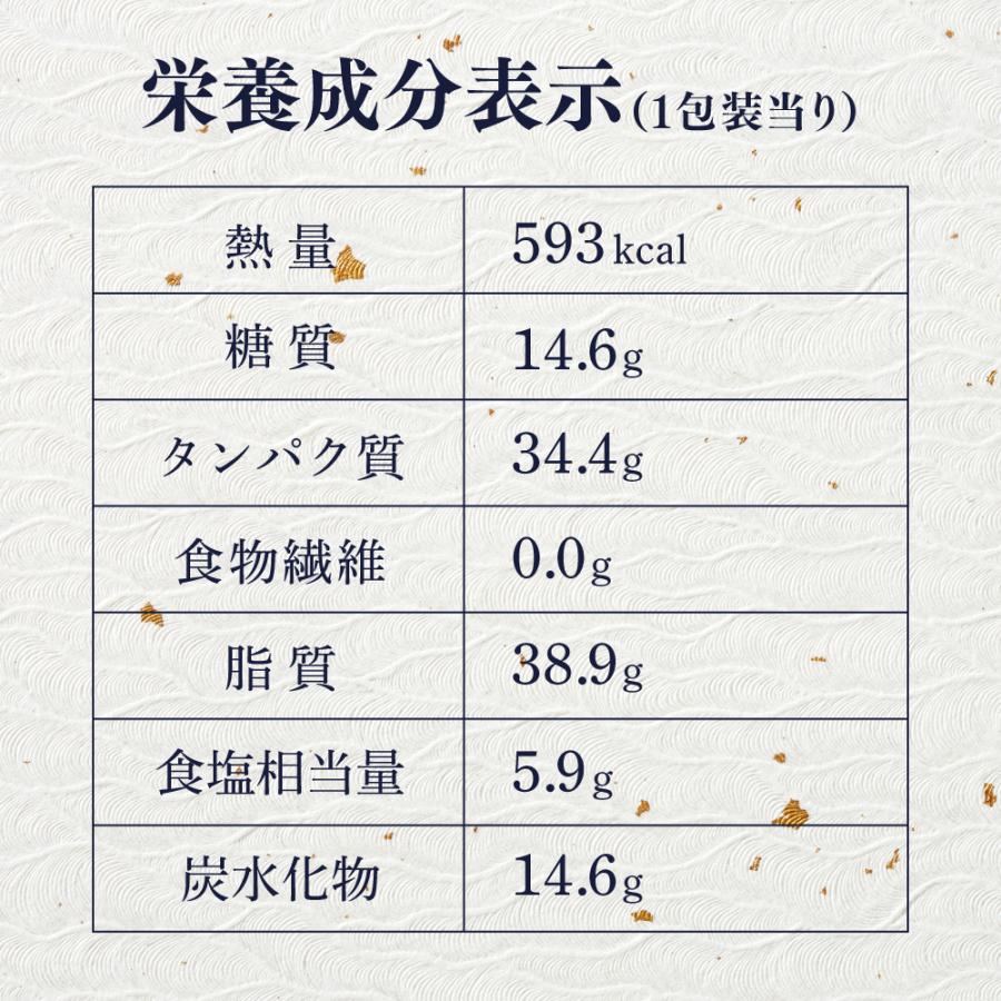 おいしいプラス 国産うなぎ 特大200g×2尾セット 4人前 特大サイズ約30