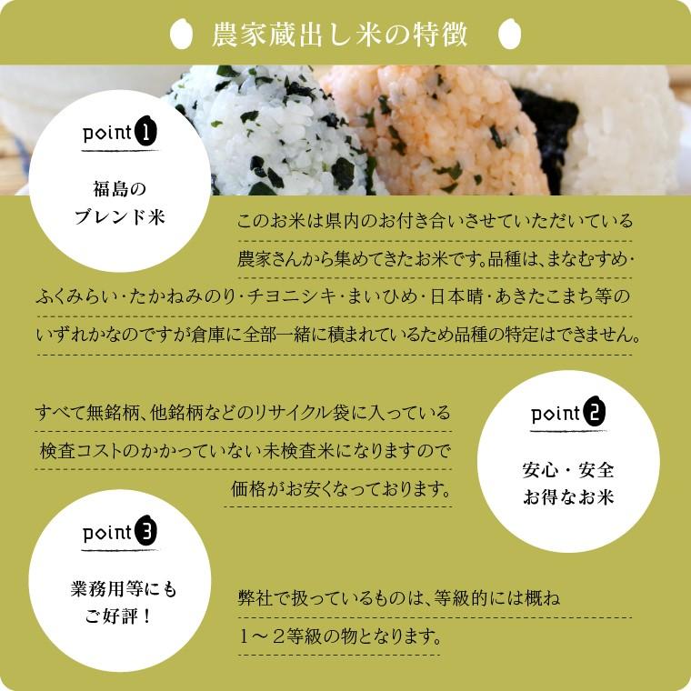 米 お米 20kg 農家蔵出し米 玄米 ブレンド米 訳あり 無洗米 送料無料 